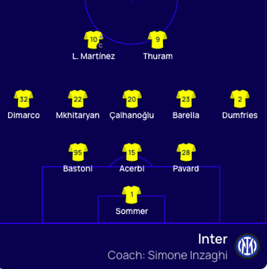 Champions League - Ảnh 5.