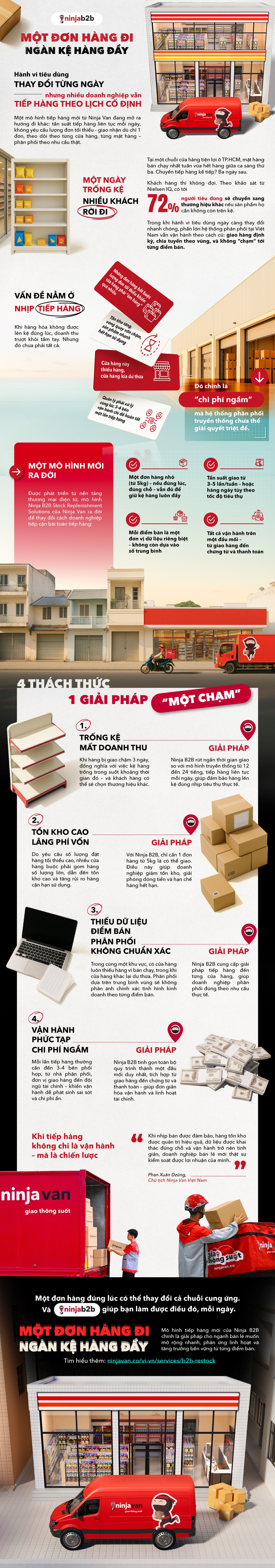 Ninja Van - Ảnh 1.