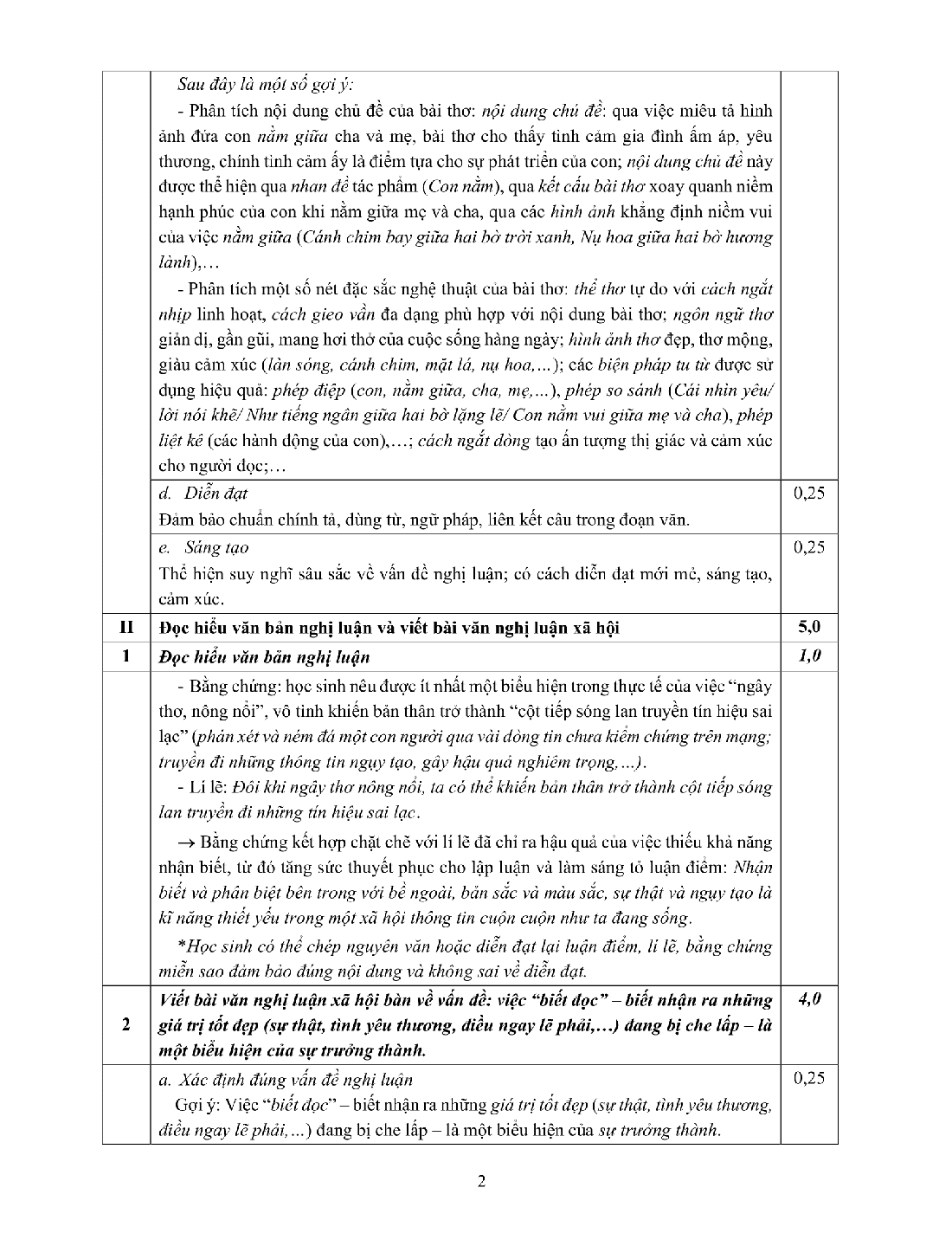 tuyển sinh lớp 10 - Ảnh 3.