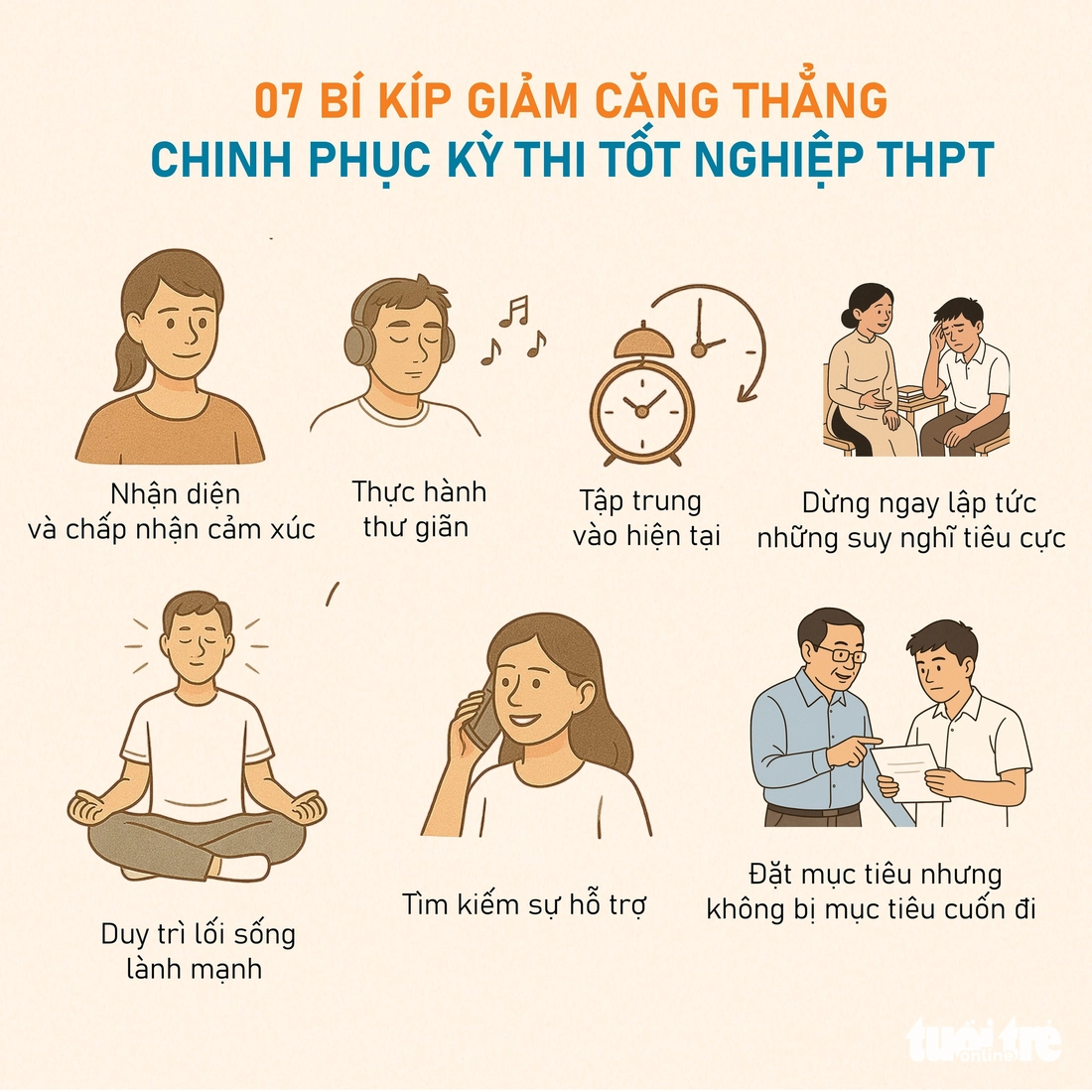 thi tốt nghiệp - Ảnh 1.