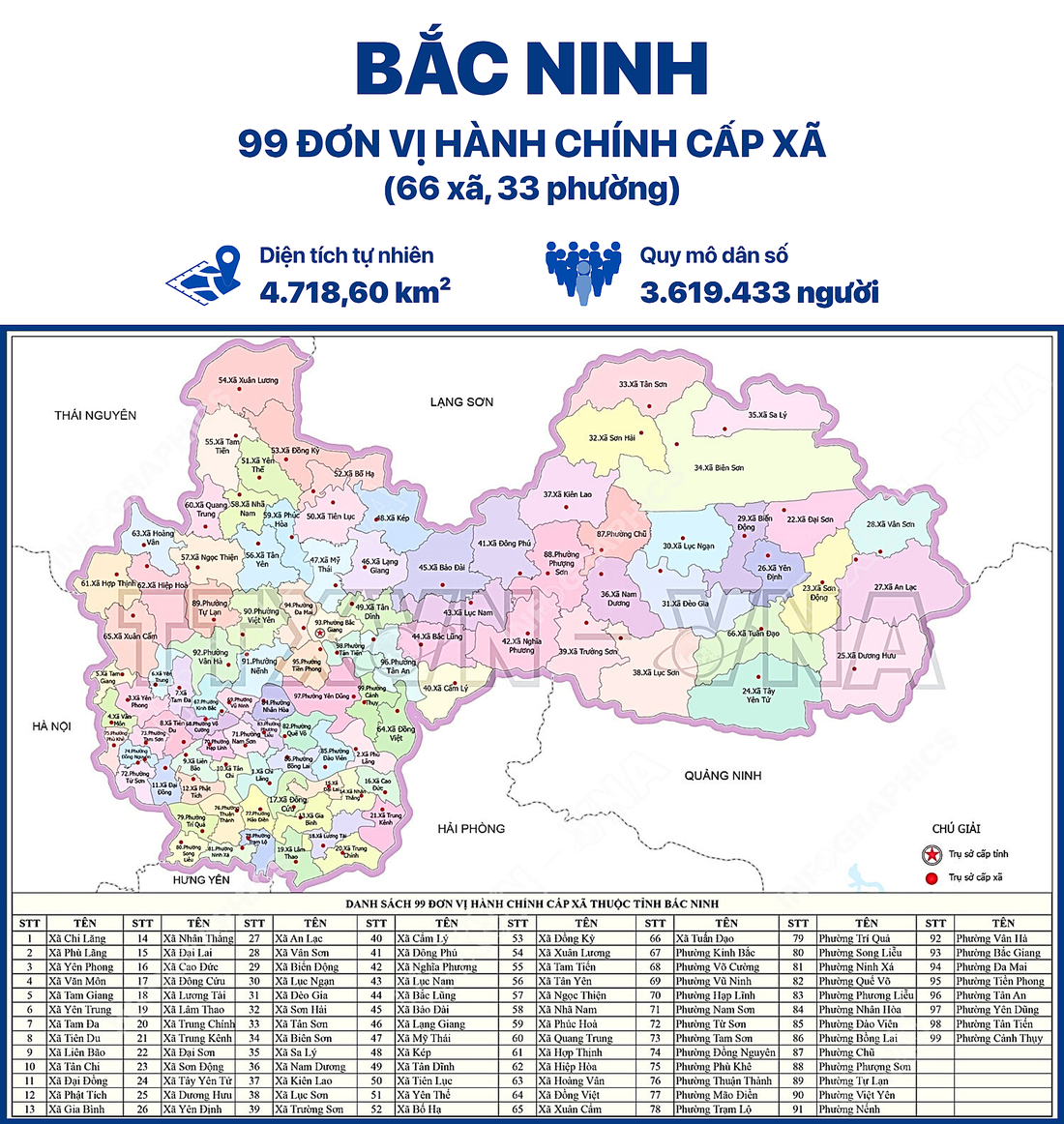 bắc ninh - Ảnh 1.