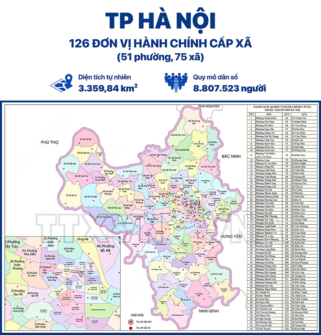 Hà Nội - Ảnh 1.