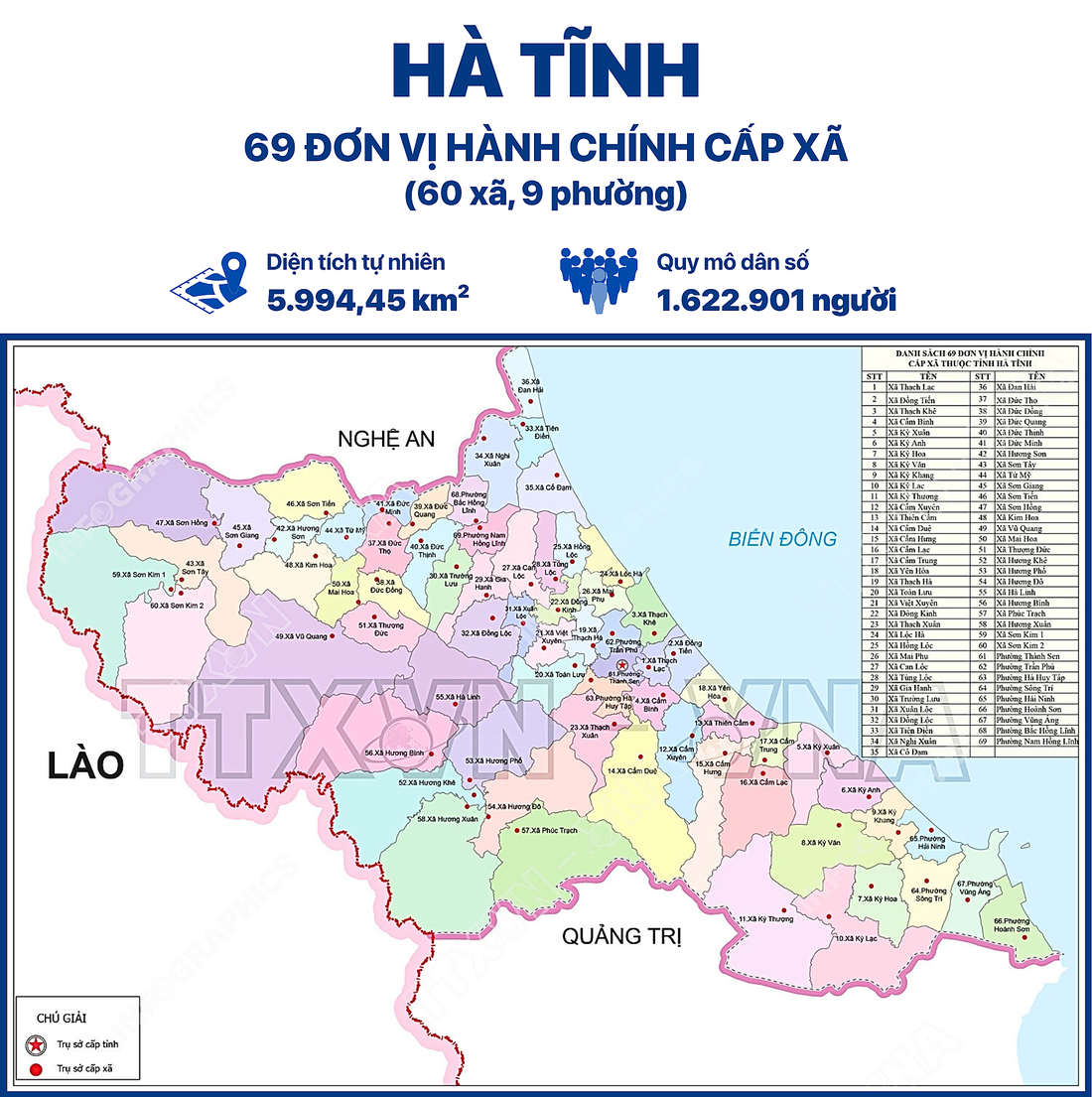 Hà Tĩnh - Ảnh 1.