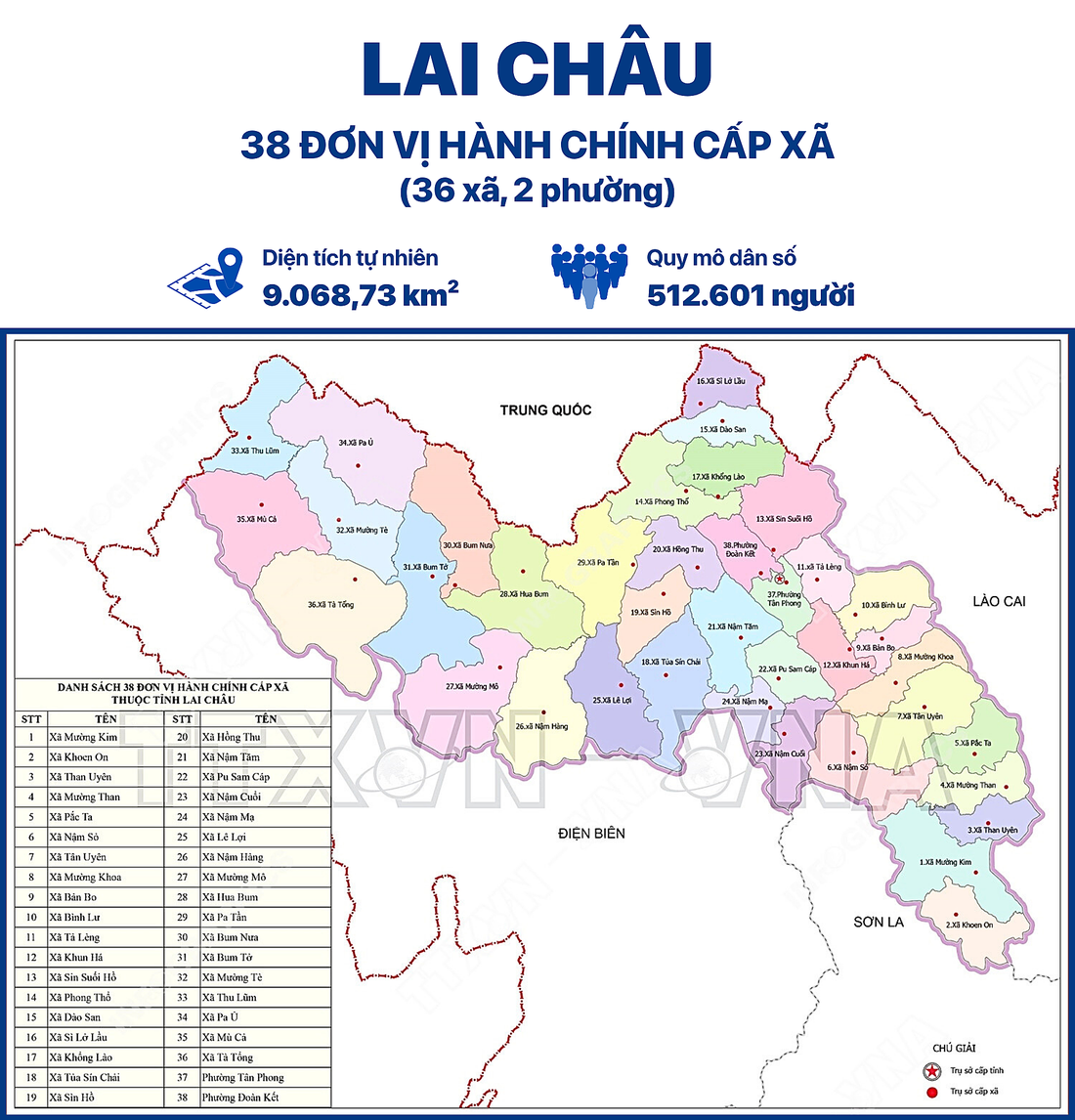 Địa chỉ trụ sở UBND, trung tâm hành chính công 38 xã, phường ở Lai Châu - Ảnh 1.