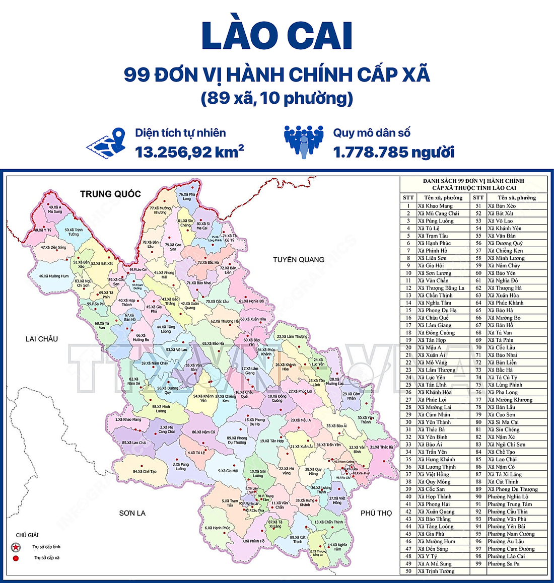 Lào Cai - Ảnh 1.