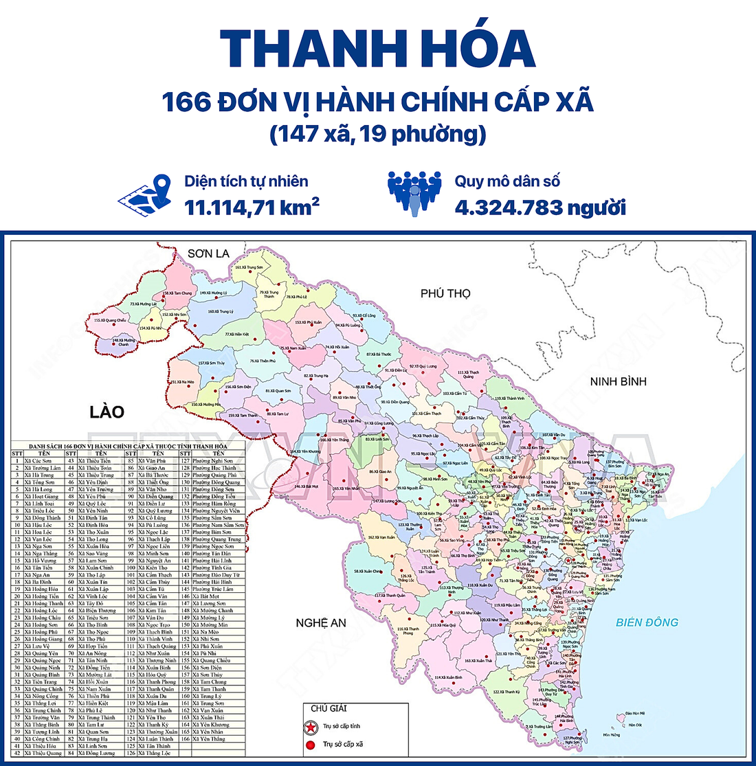THANH HÓA - Ảnh 2.