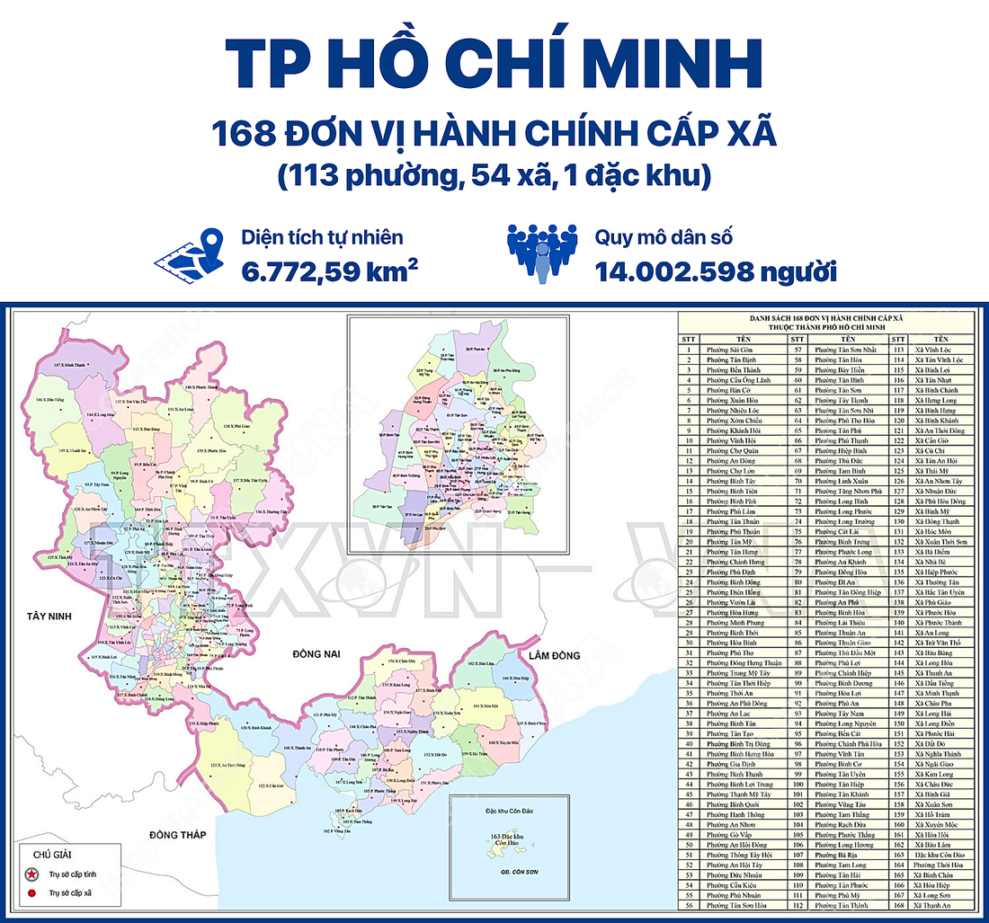 Văn phòng đăng ký đất đai - Ảnh 1.