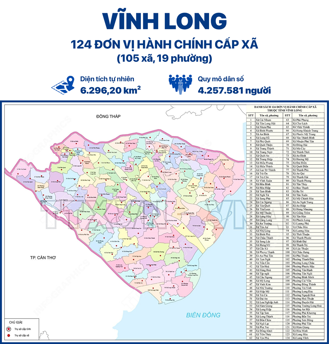 Vĩnh Long - Ảnh 1.