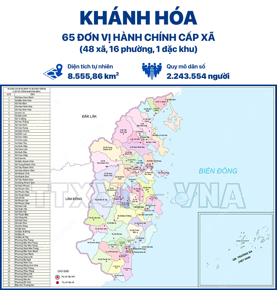 Địa chỉ trụ sở cơ quan 65 xã, phường, đặc khu tỉnh Khánh Hòa mới - Ảnh 2.