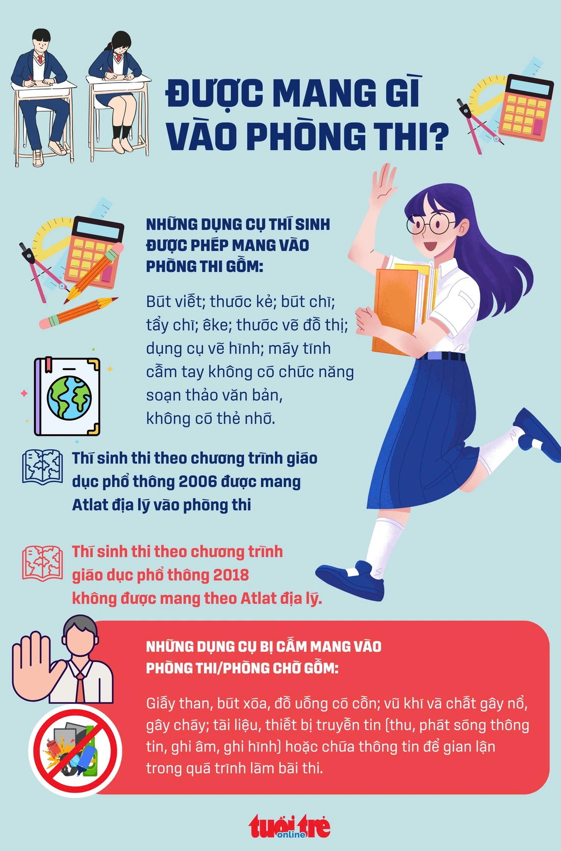 Thí sinh được mang gì vào phòng thi tốt nghiệp THPT 2025? - Ảnh 1. thi tốt nghiệp THPT - Ảnh 1.