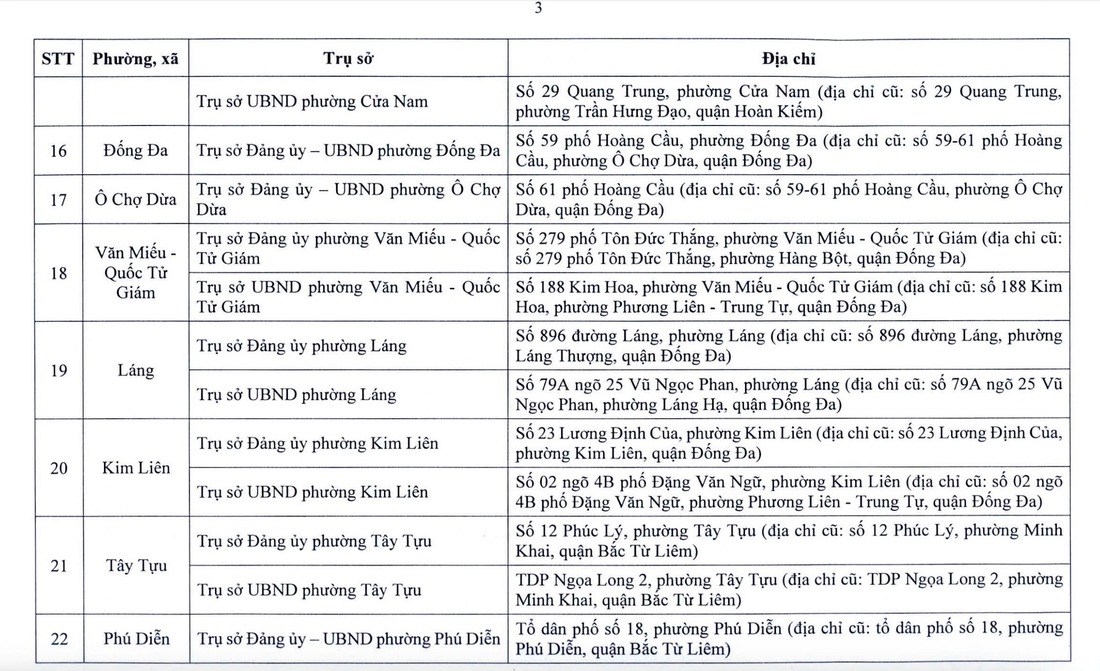 Hà Nội - Ảnh 4.