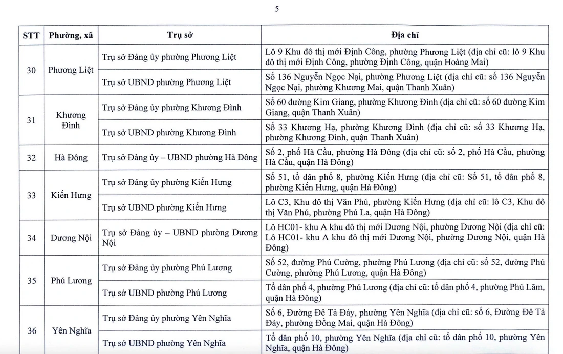 Hà Nội - Ảnh 6.
