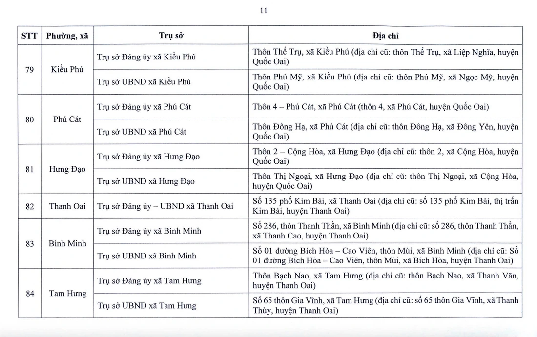 Hà Nội - Ảnh 12.