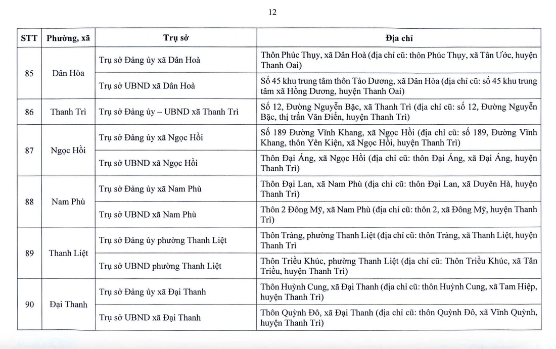Hà Nội - Ảnh 13.