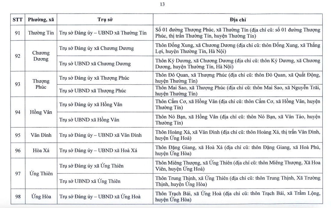 Hà Nội - Ảnh 14.