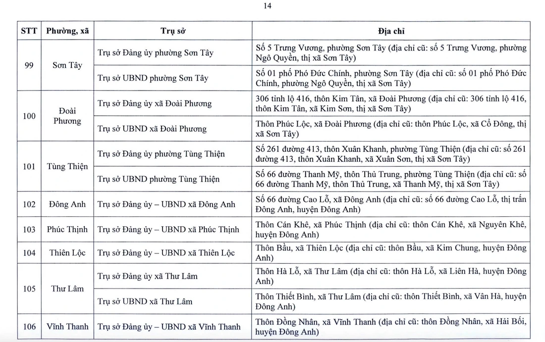 Hà Nội - Ảnh 15.