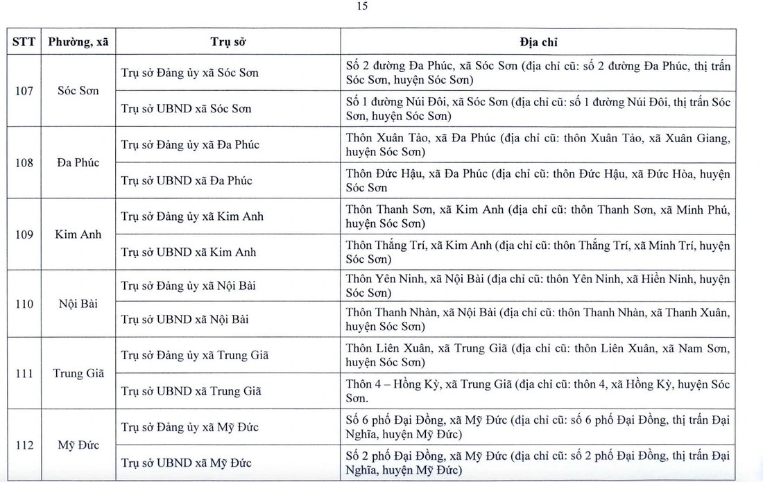 Hà Nội - Ảnh 16.