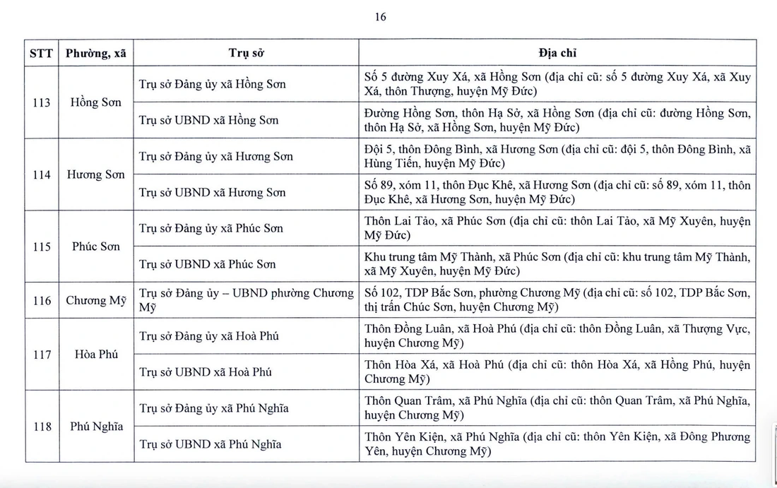 Hà Nội - Ảnh 17.