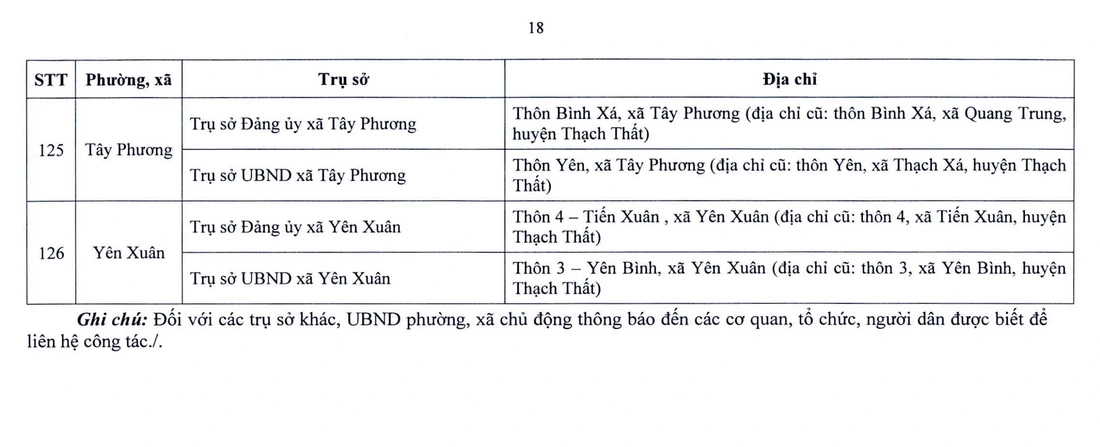 Hà Nội - Ảnh 19.