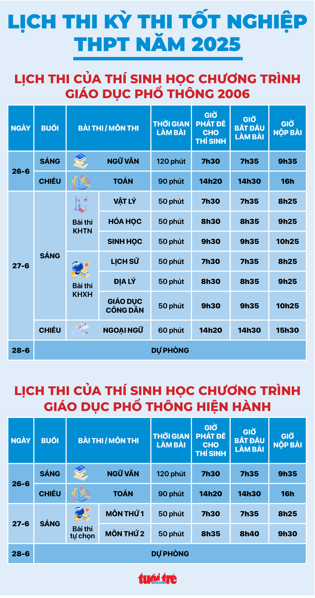 lịch thi - Ảnh 1.