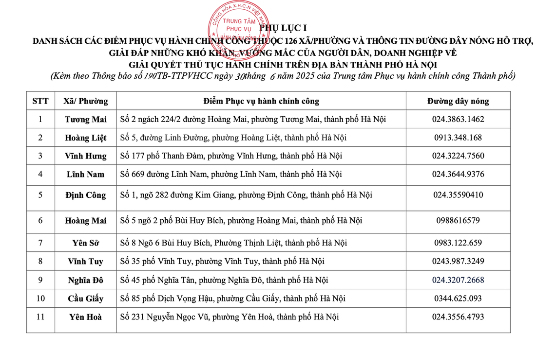 điểm phục vụ hành chính công - Ảnh 3.