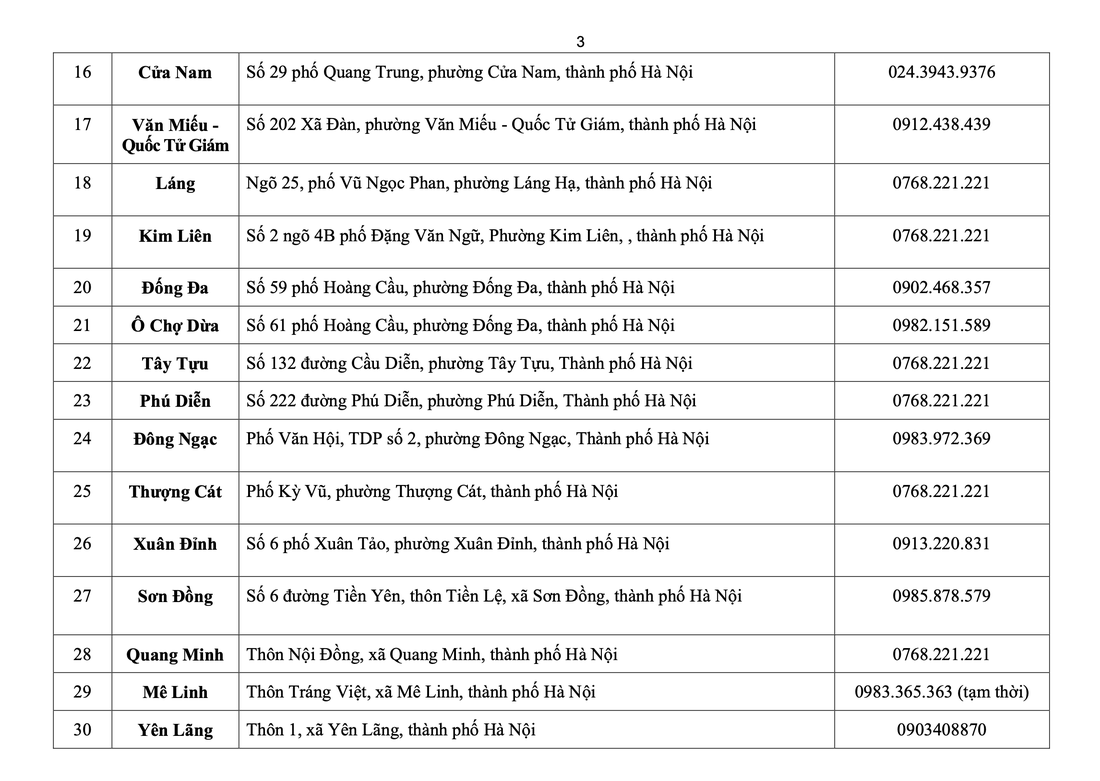 điểm phục vụ hành chính công - Ảnh 4.