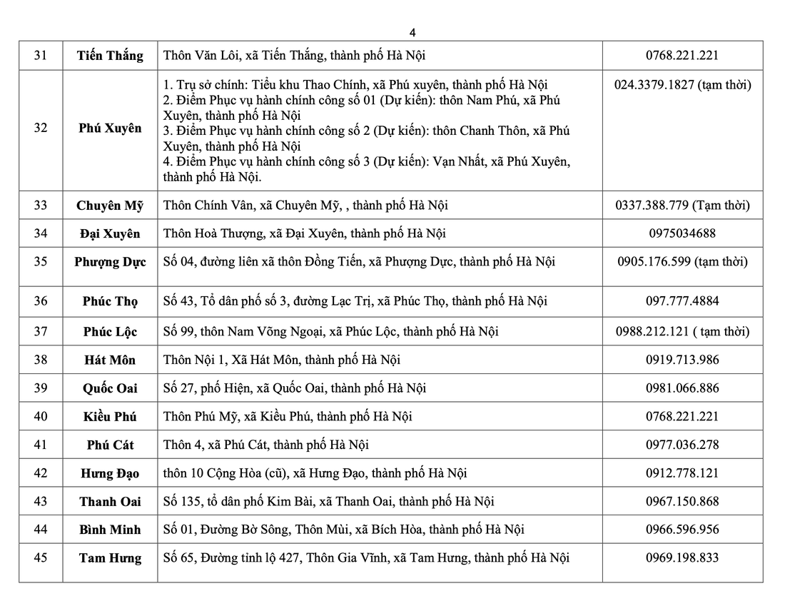 điểm phục vụ hành chính công - Ảnh 5.