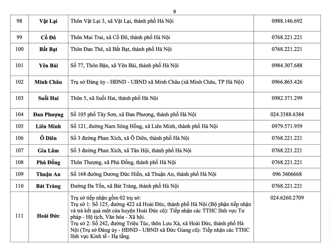 điểm phục vụ hành chính công - Ảnh 10.