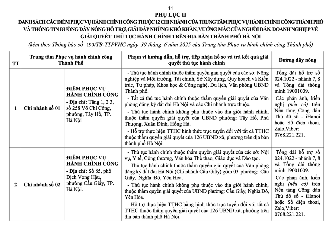 điểm phục vụ hành chính công - Ảnh 12.