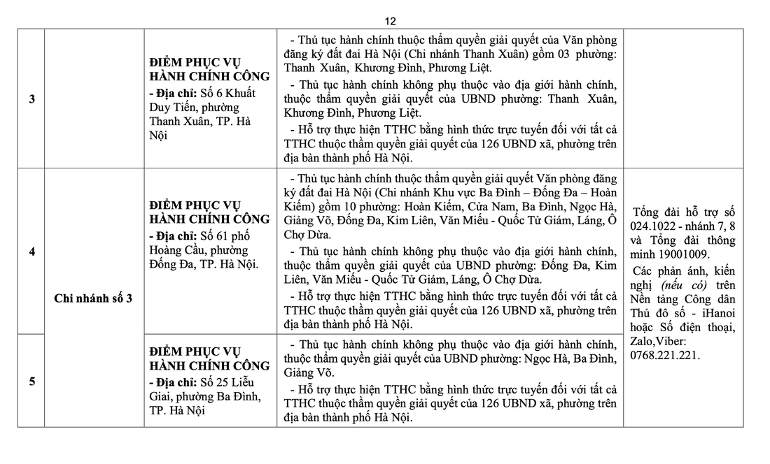 điểm phục vụ hành chính công - Ảnh 13.