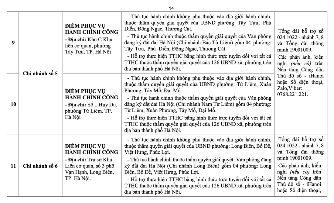 điểm phục vụ hành chính công - Ảnh 15.