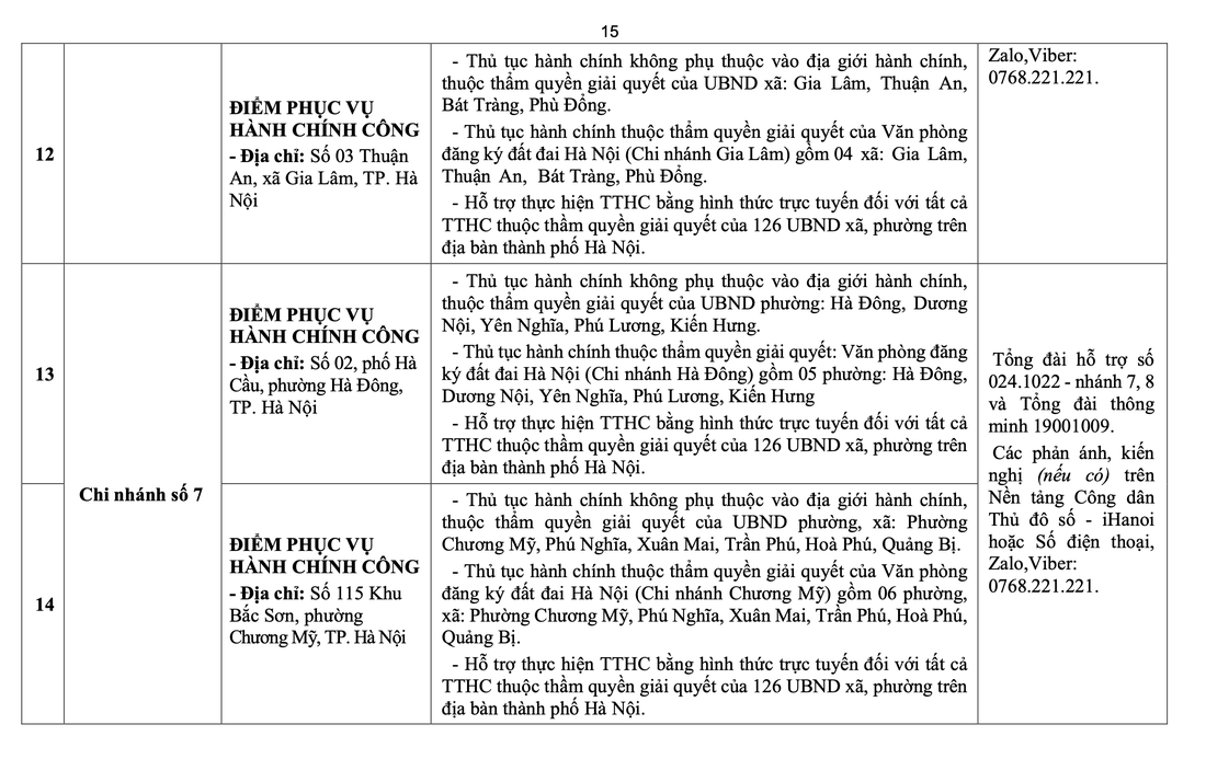 điểm phục vụ hành chính công - Ảnh 16.
