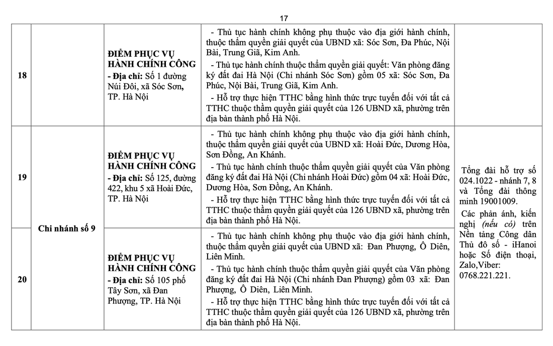 điểm phục vụ hành chính công - Ảnh 18.