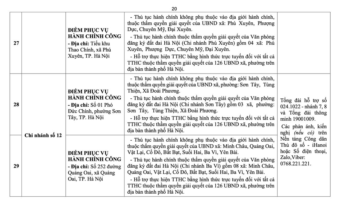 điểm phục vụ hành chính công - Ảnh 21.
