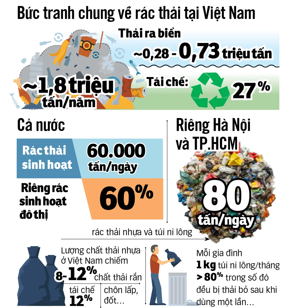 Túi ni lông phải sớm... hết thời - Ảnh 3. túi ni lông - Ảnh 4.