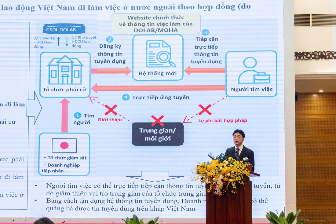 Ra mắt DJ App: Bảo vệ người lao động sang Nhật, chặn lừa đảo, minh bạch chi phí - Ảnh 1. Ra mắt ứng dụng chặn lừa đảo, minh bạch chi phí sang Nhật Bản làm việc - Ảnh 1.