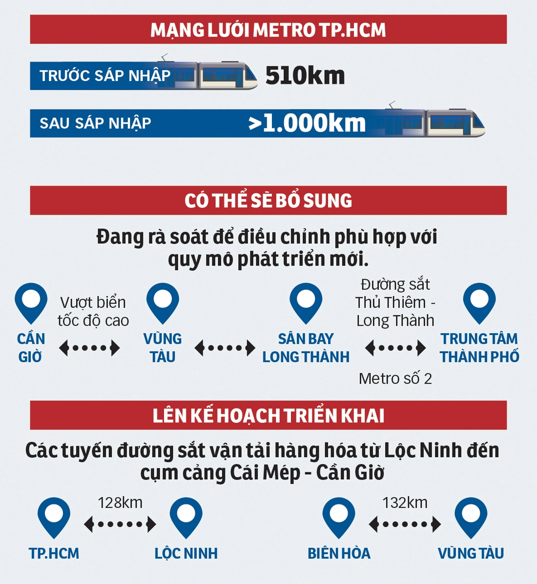 tư nhân - Ảnh 2.
