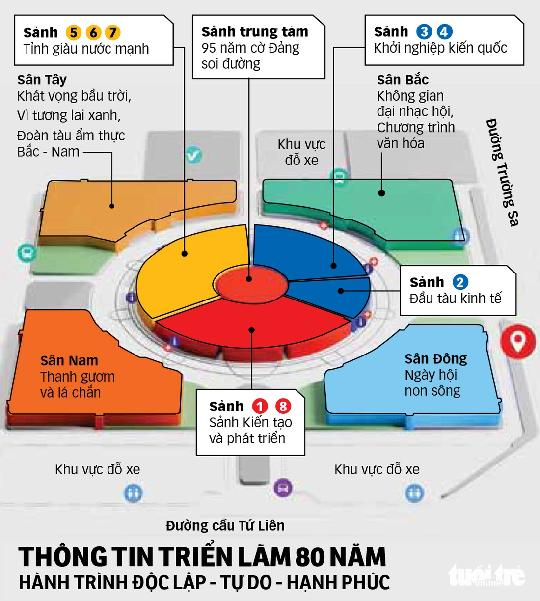 Triển lãm thành tựu 80 năm - Ảnh 3.