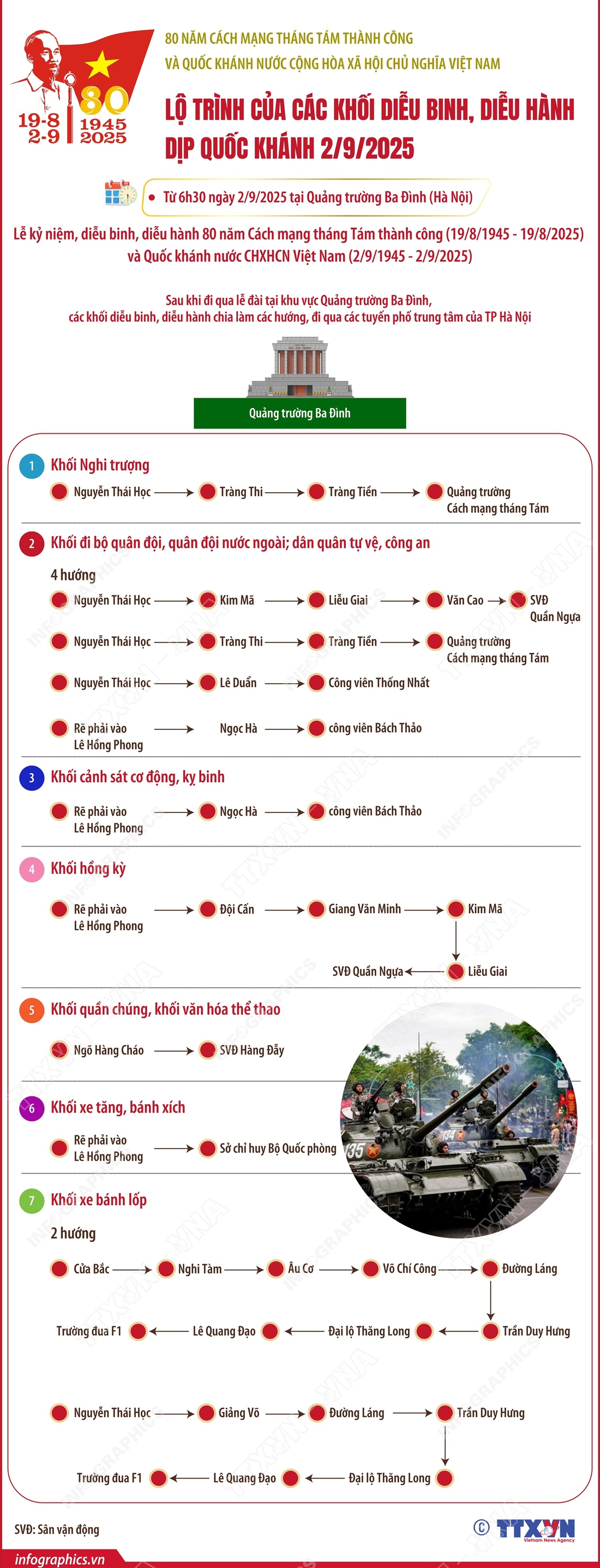 diễu binh - Ảnh 18.