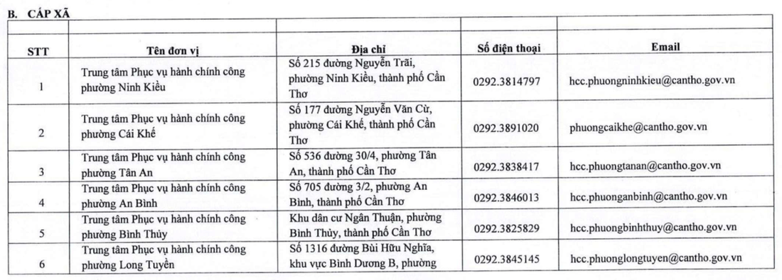Cần Thơ - Ảnh 3.