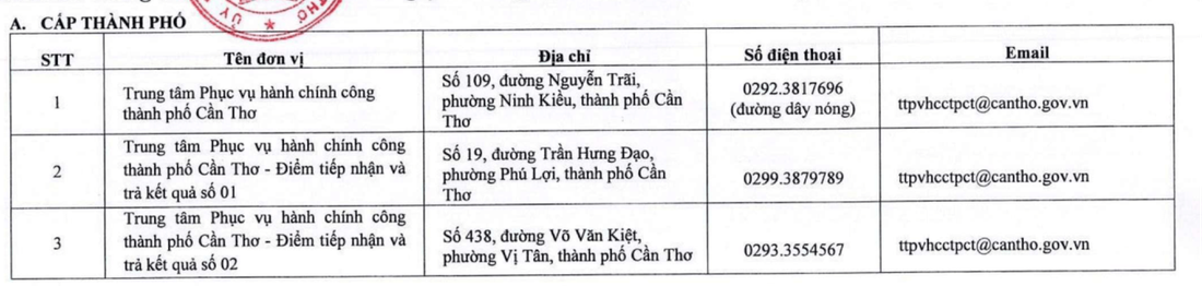 Cần Thơ - Ảnh 2.