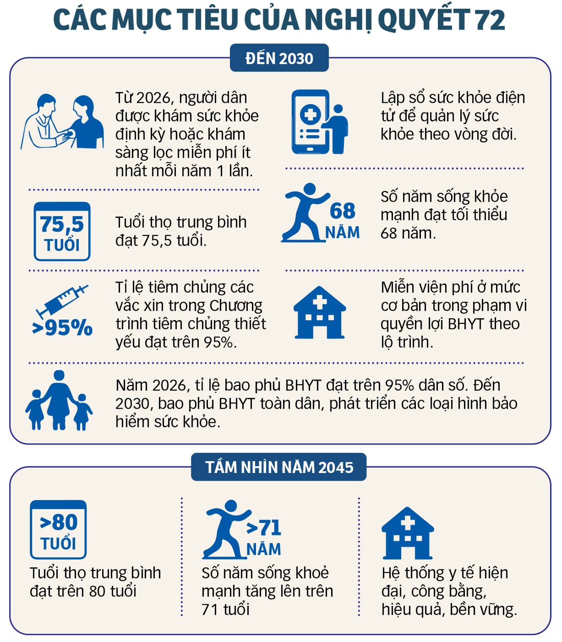 miễn viện phí - Ảnh 4.