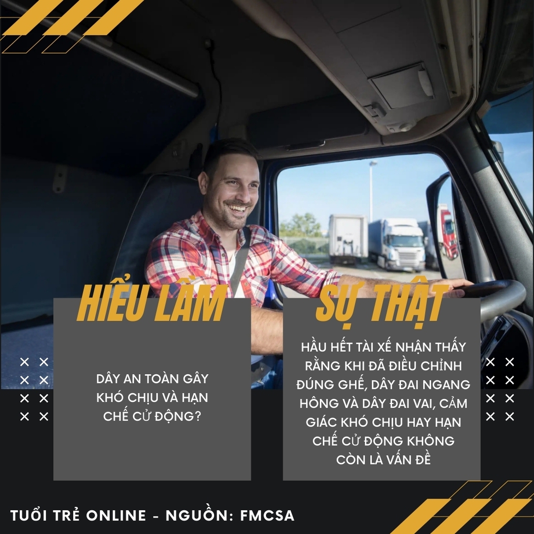 thắt dây an toàn - Ảnh 2.