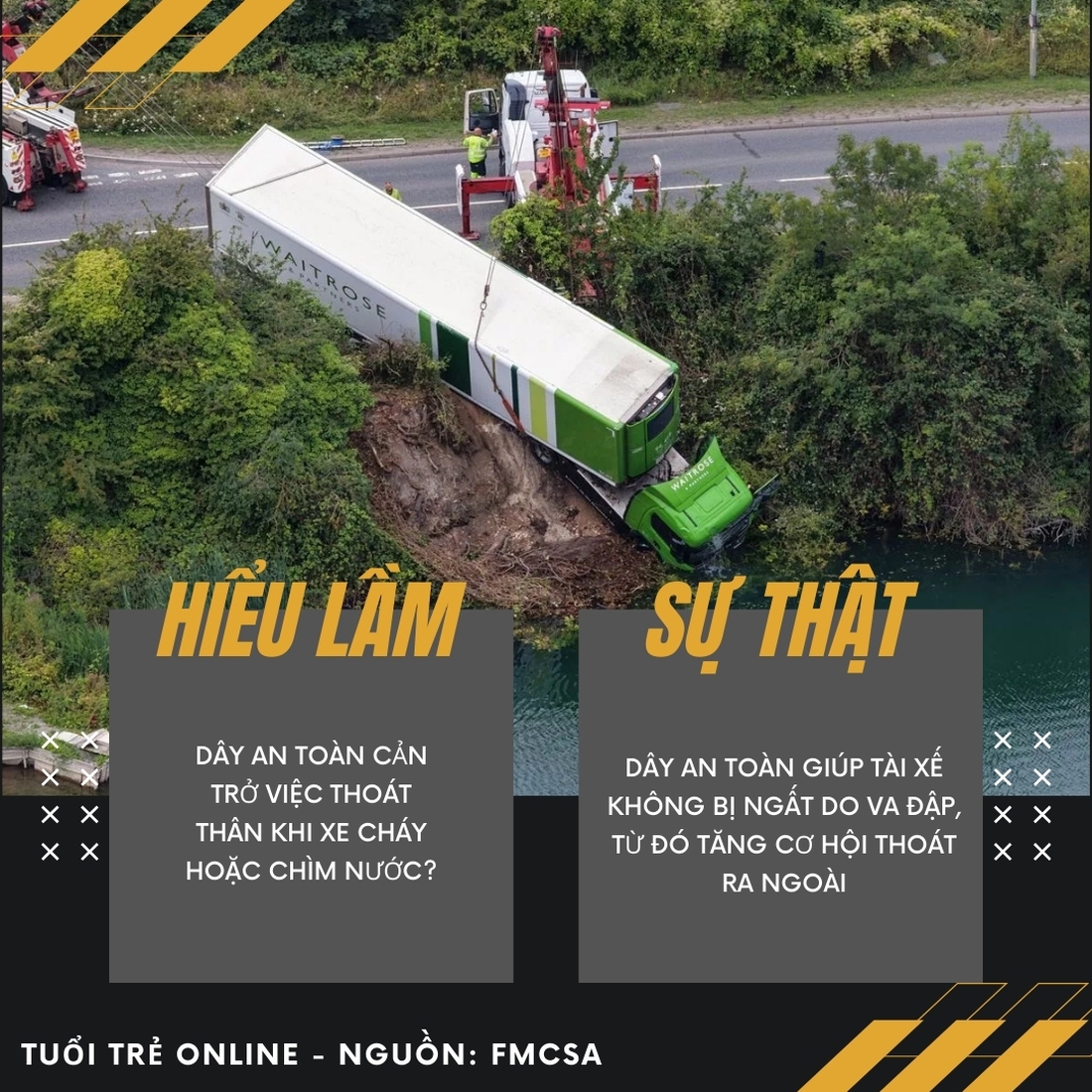 thắt dây an toàn - Ảnh 4.