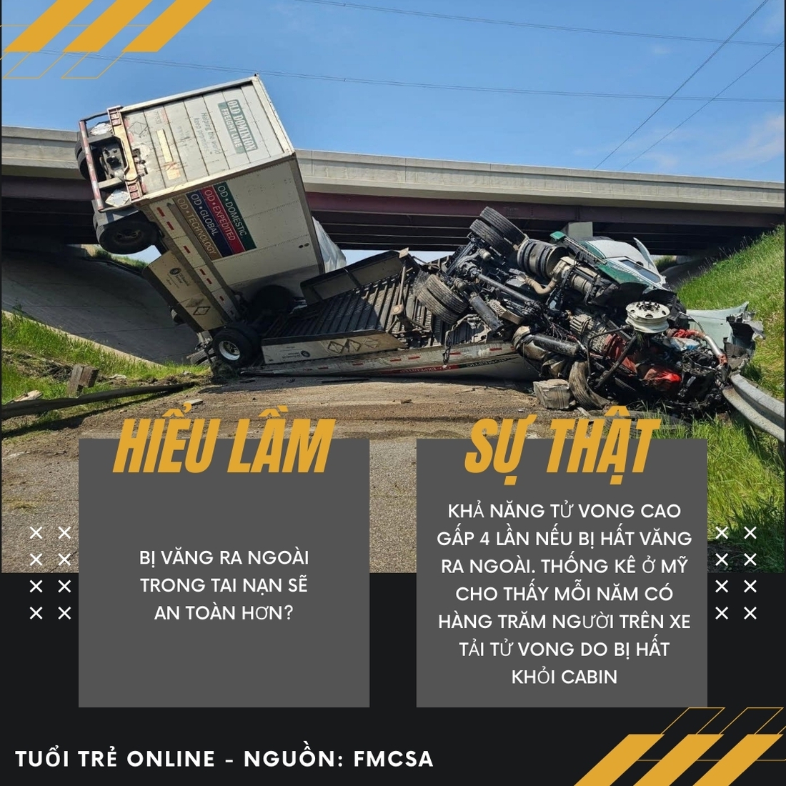 thắt dây an toàn - Ảnh 5.