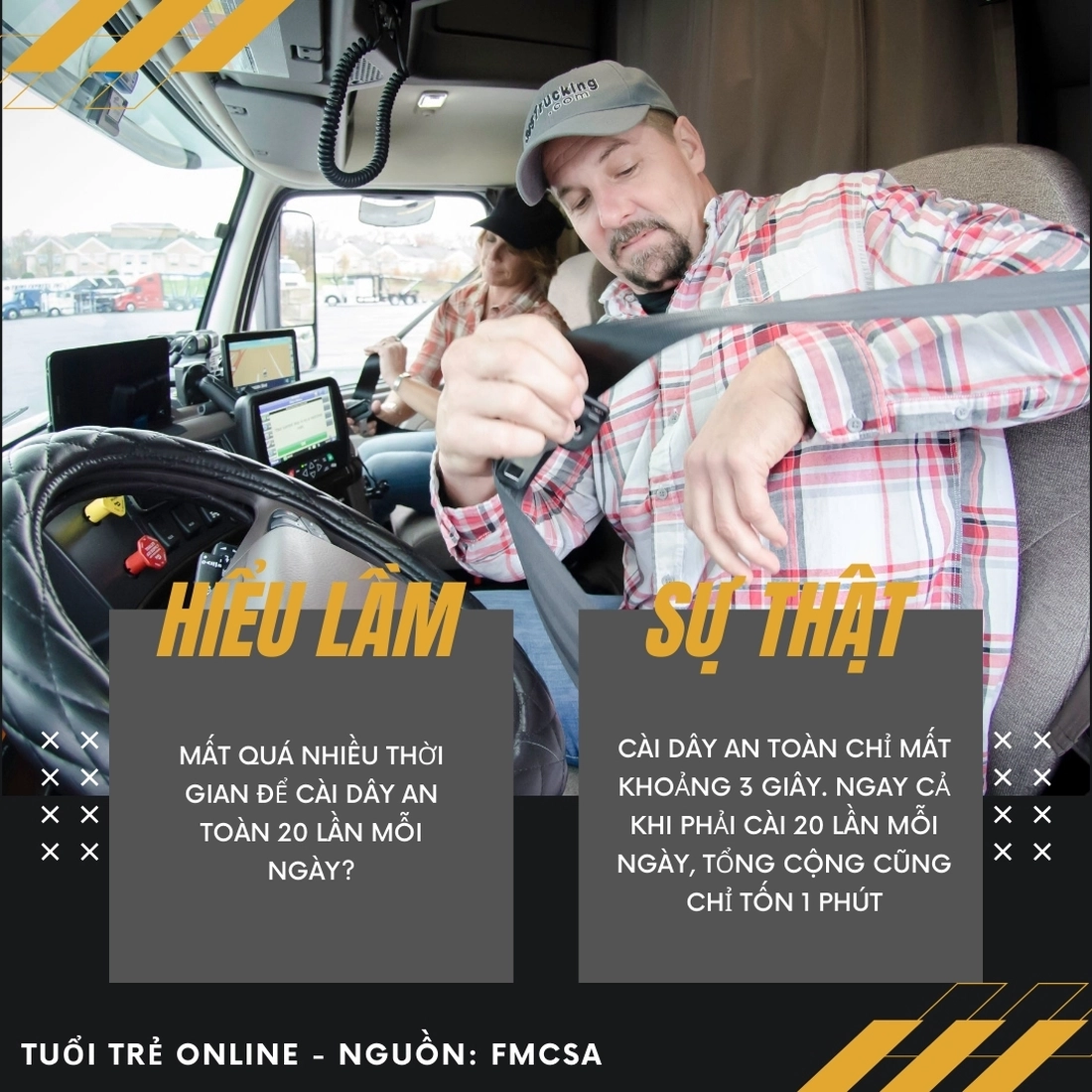thắt dây an toàn - Ảnh 6.