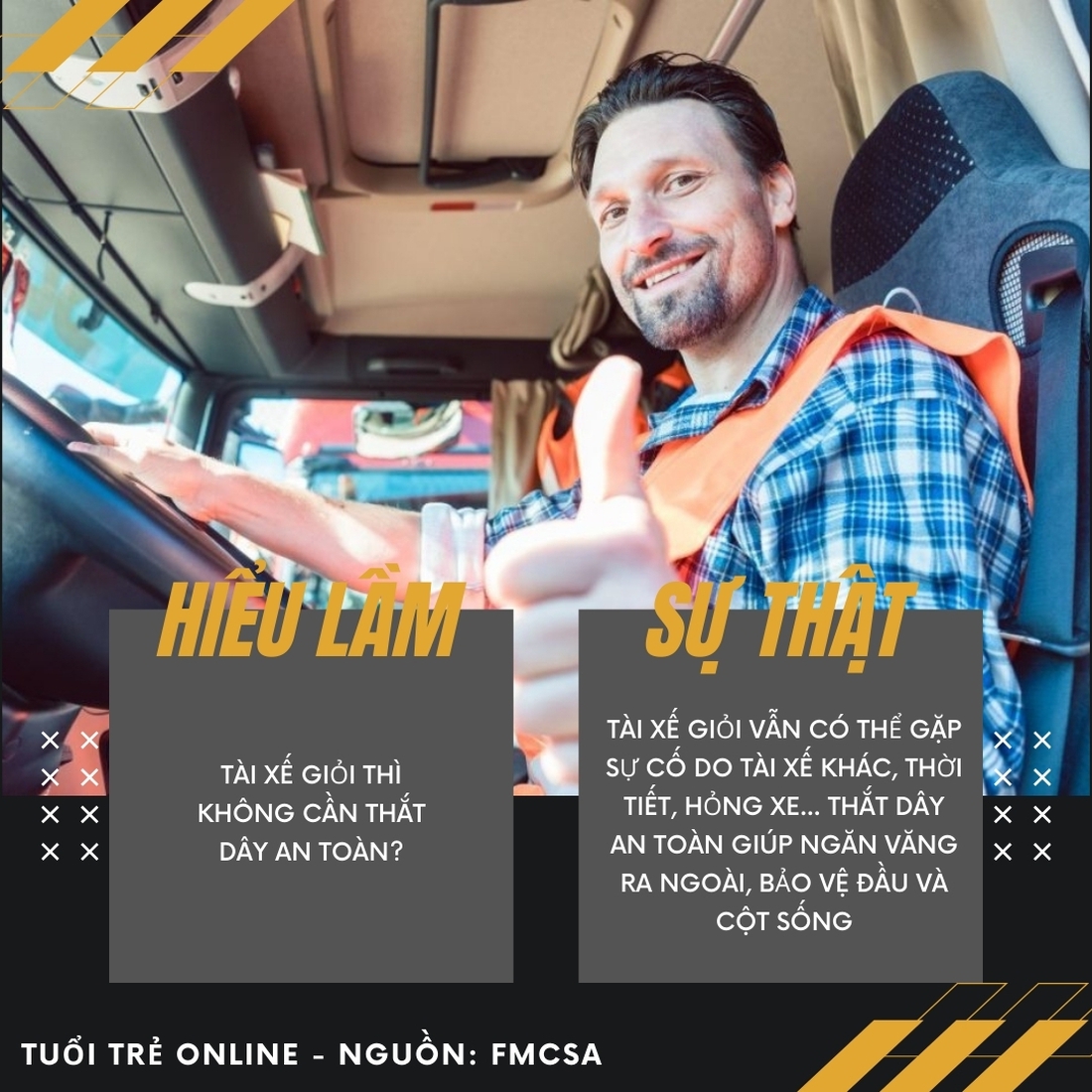 thắt dây an toàn - Ảnh 7.