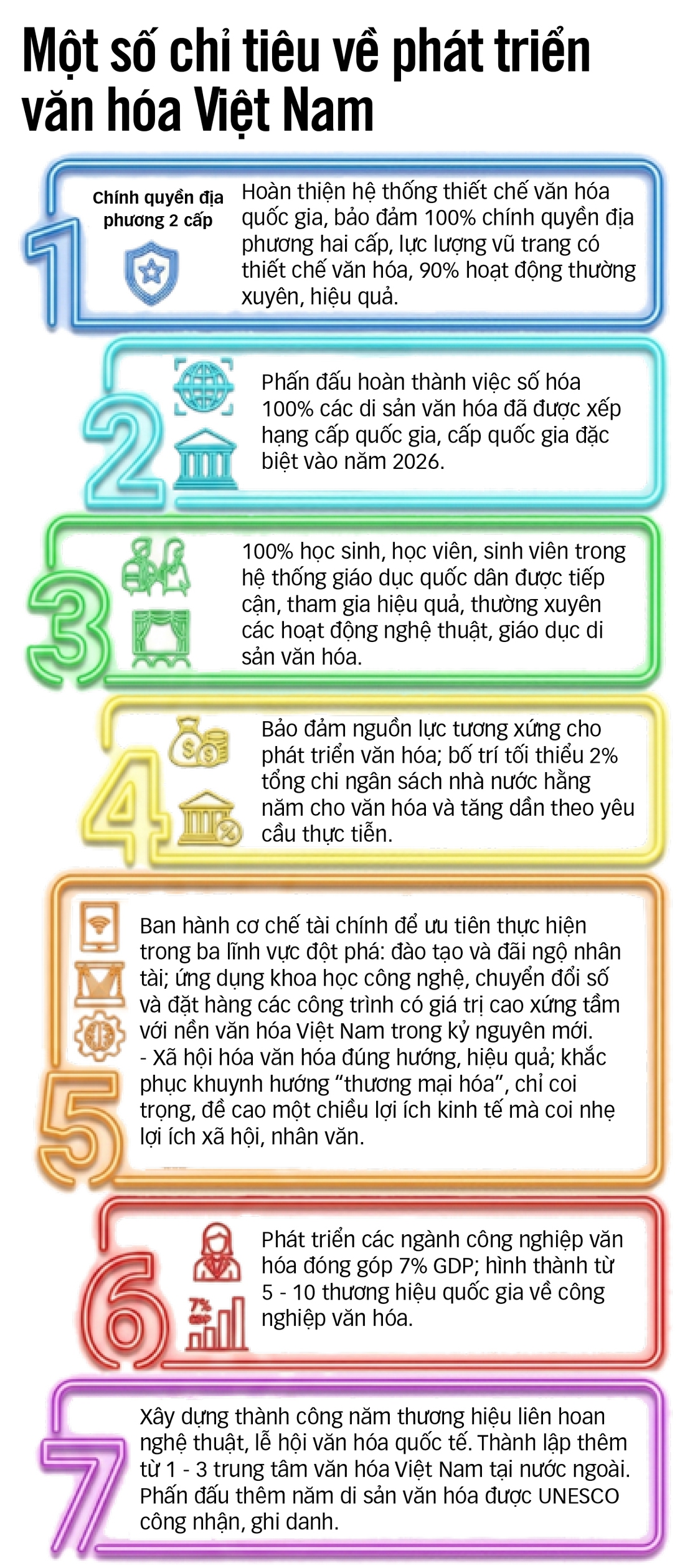 Nghị quyết 80 - Ảnh 3.