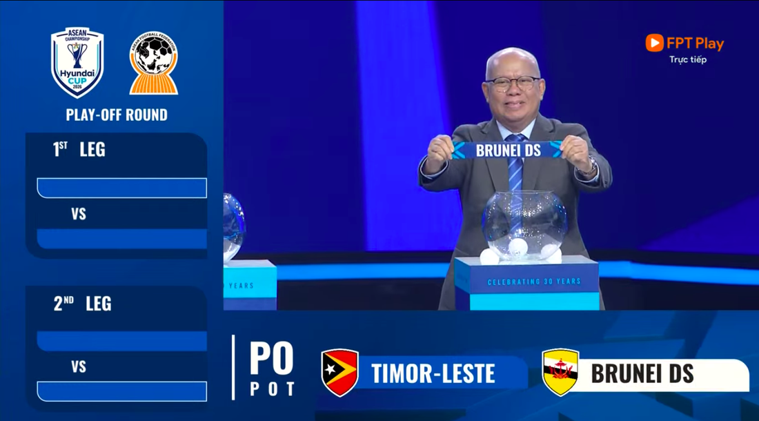 ASEAN Cup 2026 - Ảnh 4.