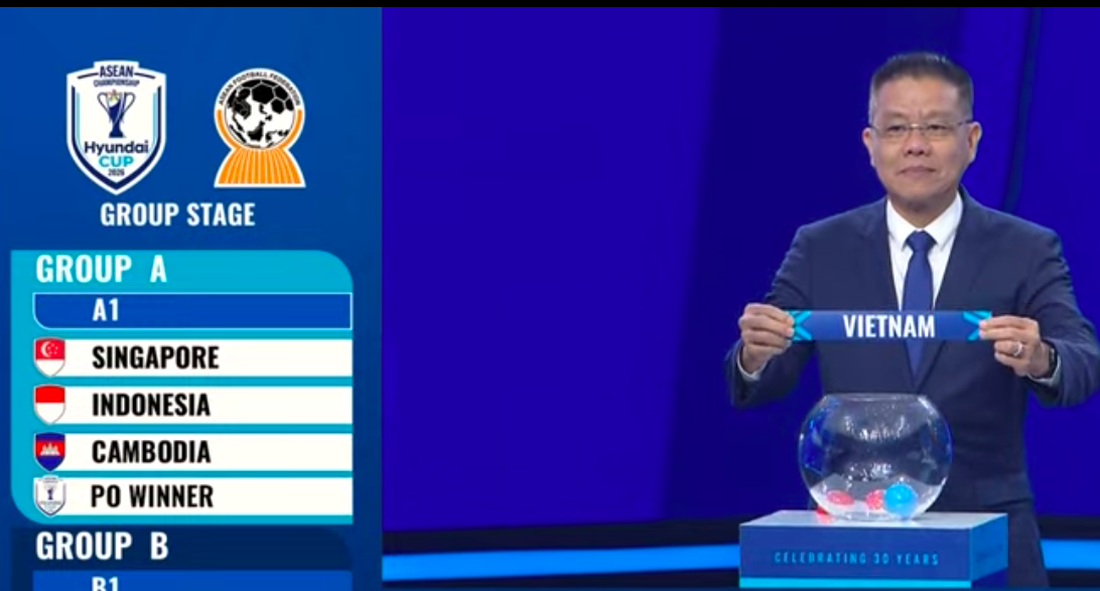 ASEAN Cup 2026 - Ảnh 2.